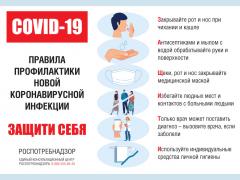 Карантинные меры по предотвращению распространения коронавирусной инфекции